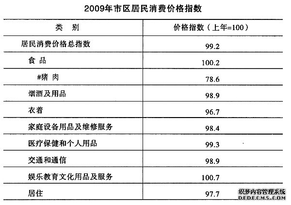 桂林市2009年国民经济和社会发展统计公报