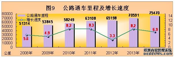 西藏自治区2014年国民经济和社会发展统计公报