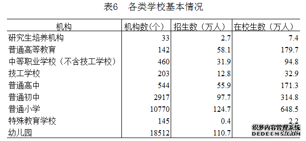 山东省2014年国民经济和社会发展统计公报