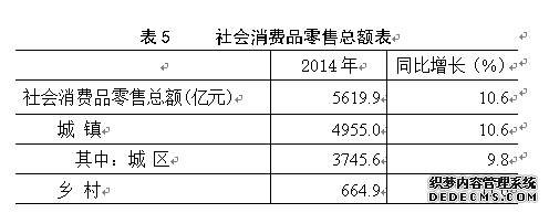内蒙古自治区2014年国民经济和社会发展统计公报