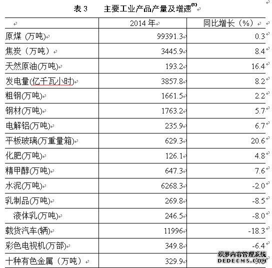 内蒙古自治区2014年国民经济和社会发展统计公报