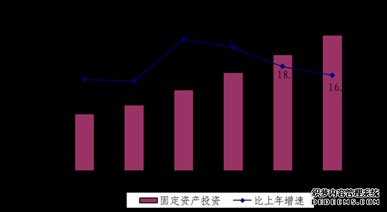 浙江省2014年国民经济和社会发展统计公报