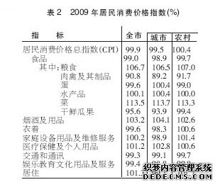 邢台市2009年国民经济和社会发展统计公报