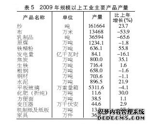 邢台市2009年国民经济和社会发展统计公报
