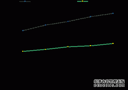 延边州2010年国民经济和社会发展统计公报