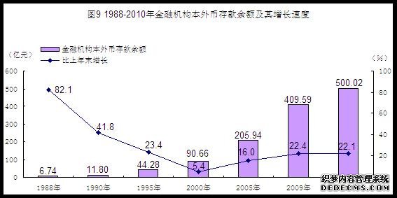 河源市2010年国民经济和社会发展统计公报