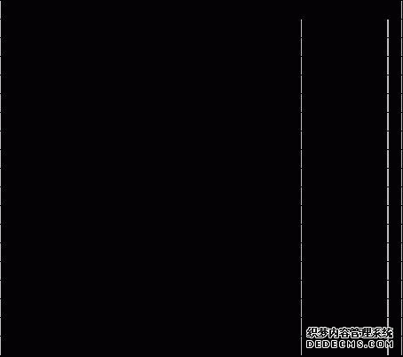 西双版纳州2009年国民经济和社会发展统计公报