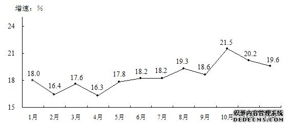 鹤壁市2009年国民经济和社会发展统计公报