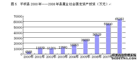 安顺市平坝县2008年国民经济和社会发展统计公报