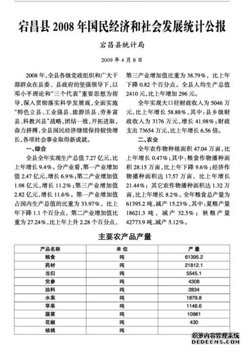 陇南市宕昌县2008年国民经济和社会发展统计公报