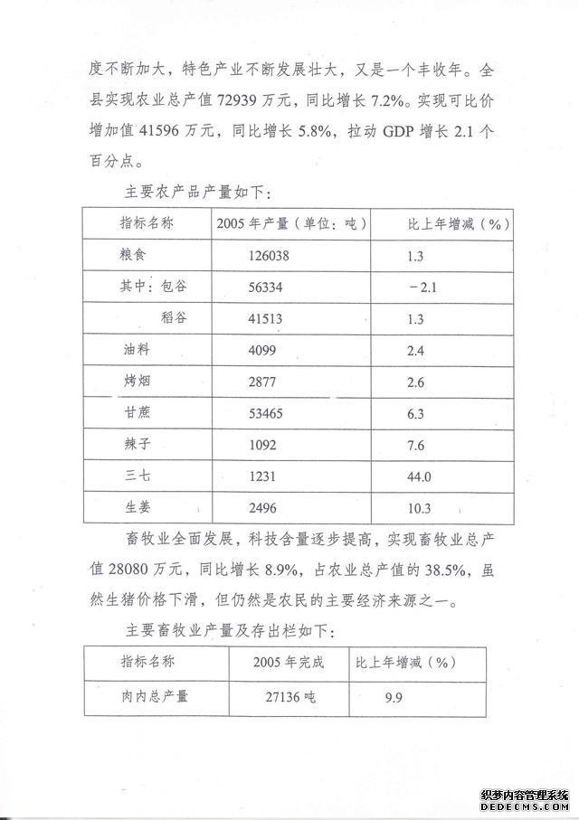 文山州马关县2005年国民经济和社会发展统计公报