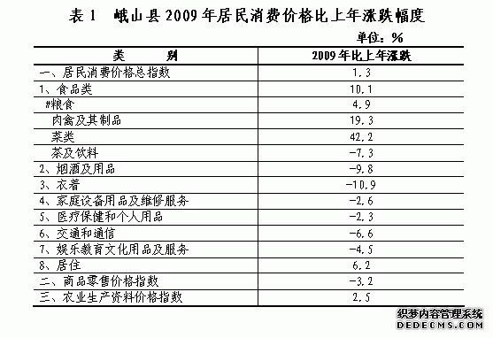 玉溪市峨山县2009年国民经济和社会发展统计公报