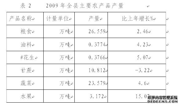 玉林市陆川县2009年国民经济和社会发展统计公报