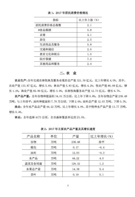 南昌市2017年国民经济和社会发展统计公报