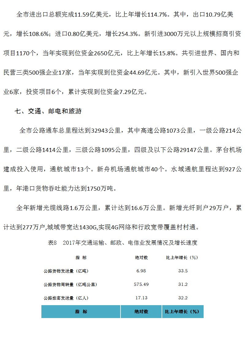 遵义市2017年国民经济和社会发展统计公报