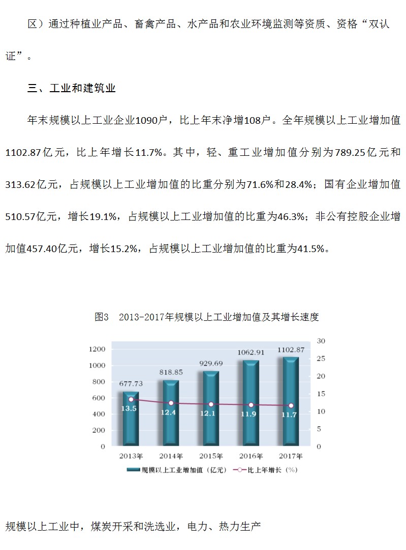 遵义市2017年国民经济和社会发展统计公报