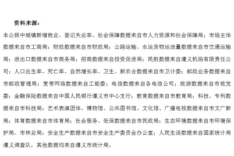 遵义市2017年国民经济和社会发展统计公报