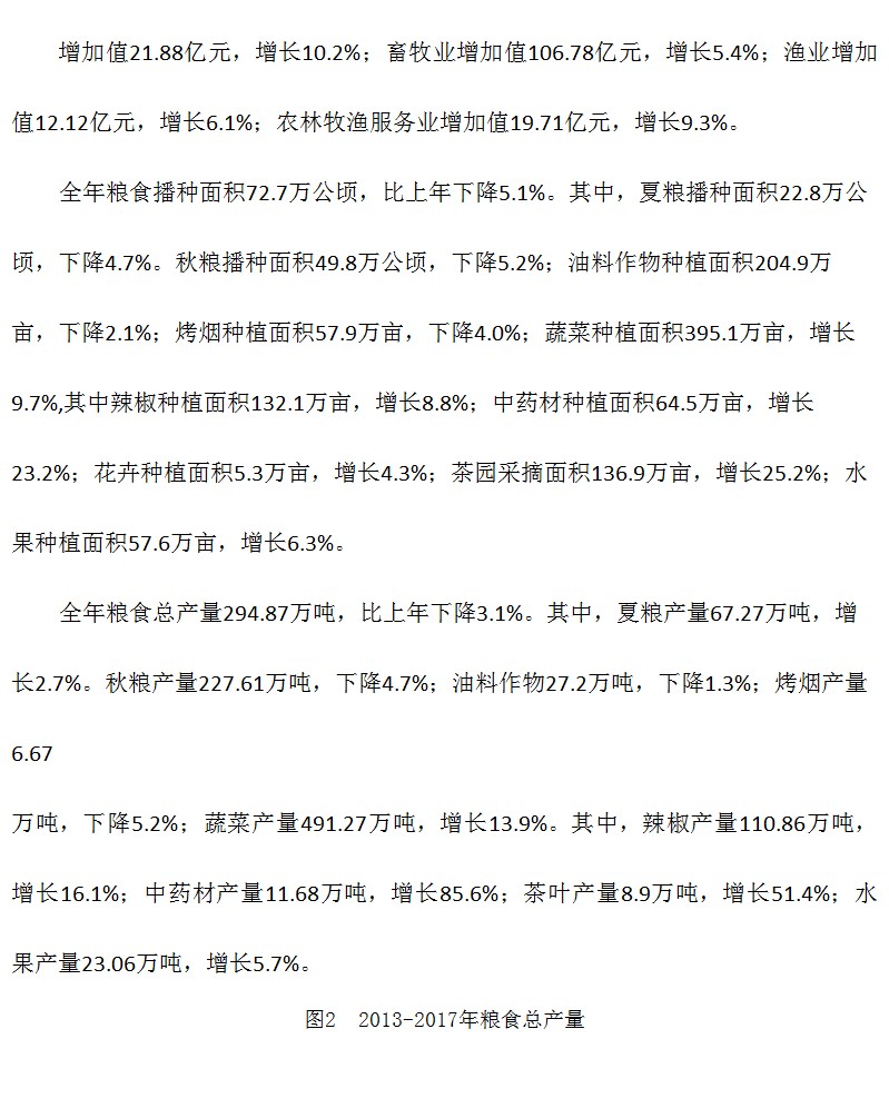 遵义市2017年国民经济和社会发展统计公报