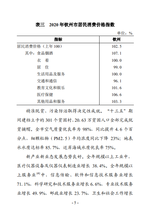钦州市2020年国民经济和社会发展统计公报
