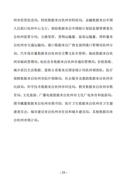 钦州市2020年国民经济和社会发展统计公报