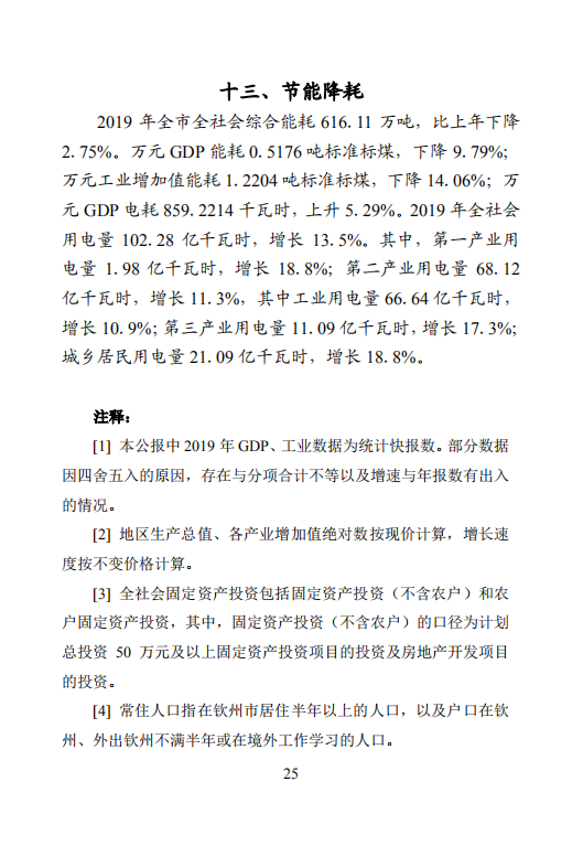 钦州市2019年国民经济和社会发展统计公报