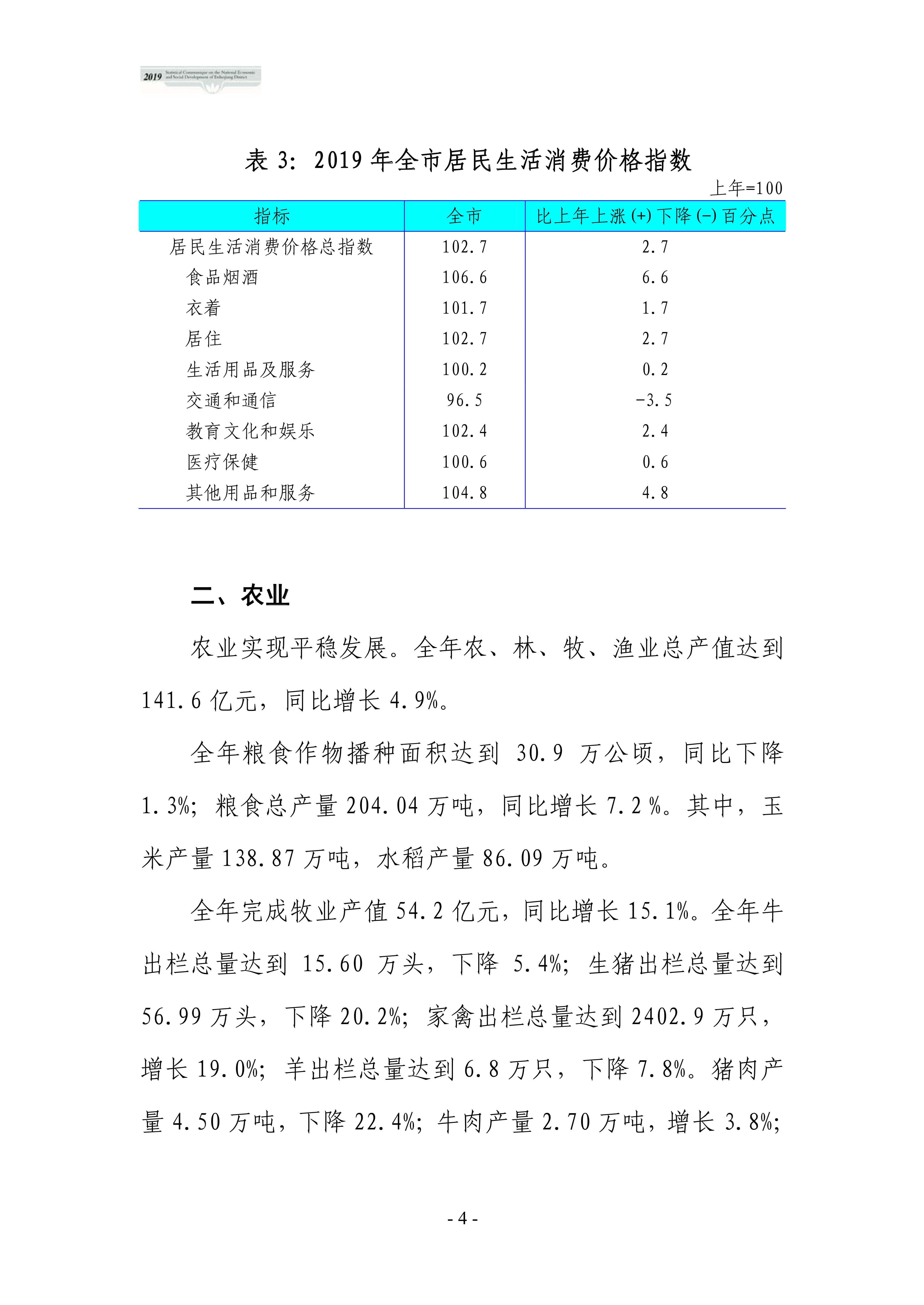 通化市2019年国民经济和社会发展统计公报