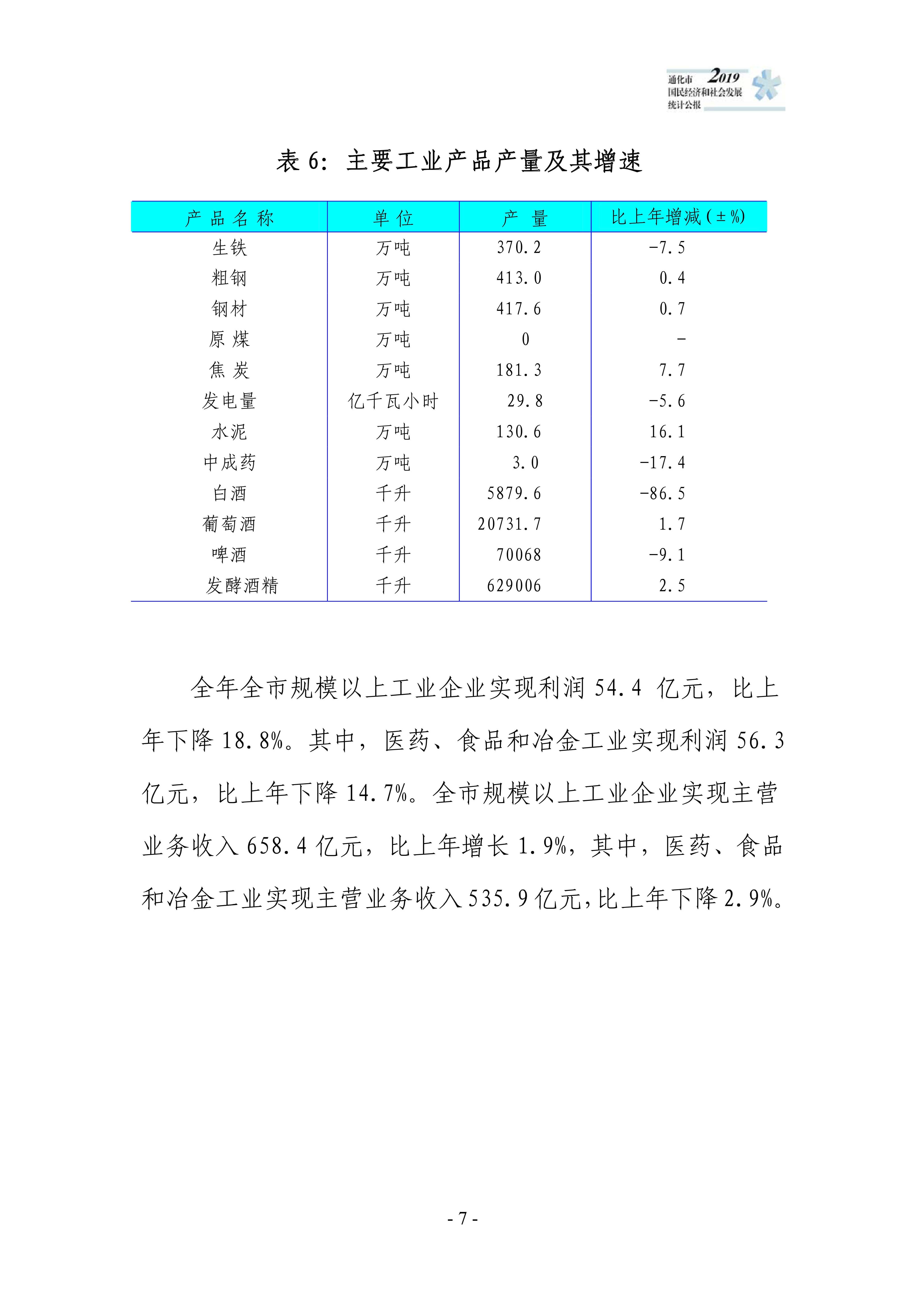 通化市2019年国民经济和社会发展统计公报