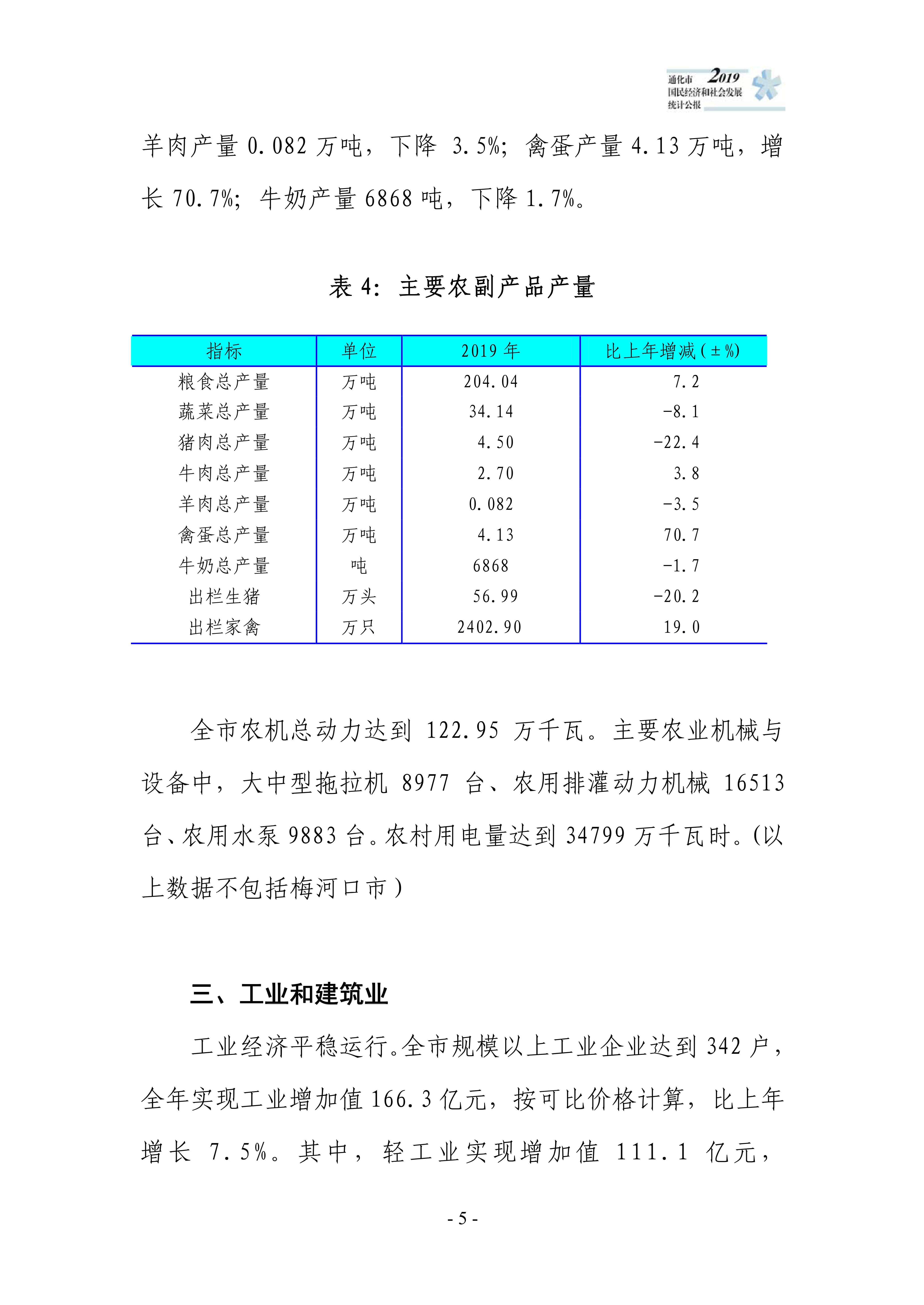 通化市2019年国民经济和社会发展统计公报