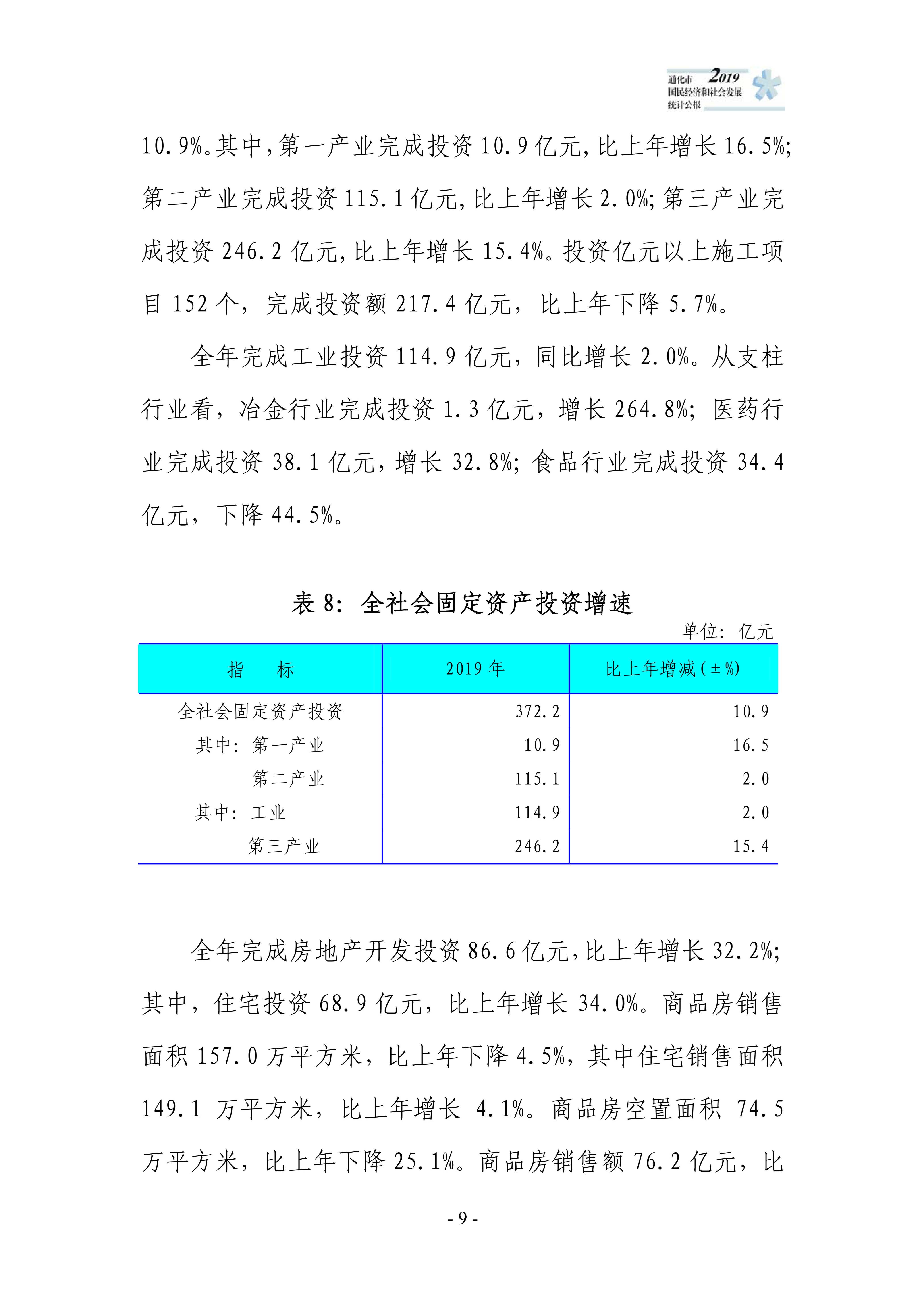 通化市2019年国民经济和社会发展统计公报