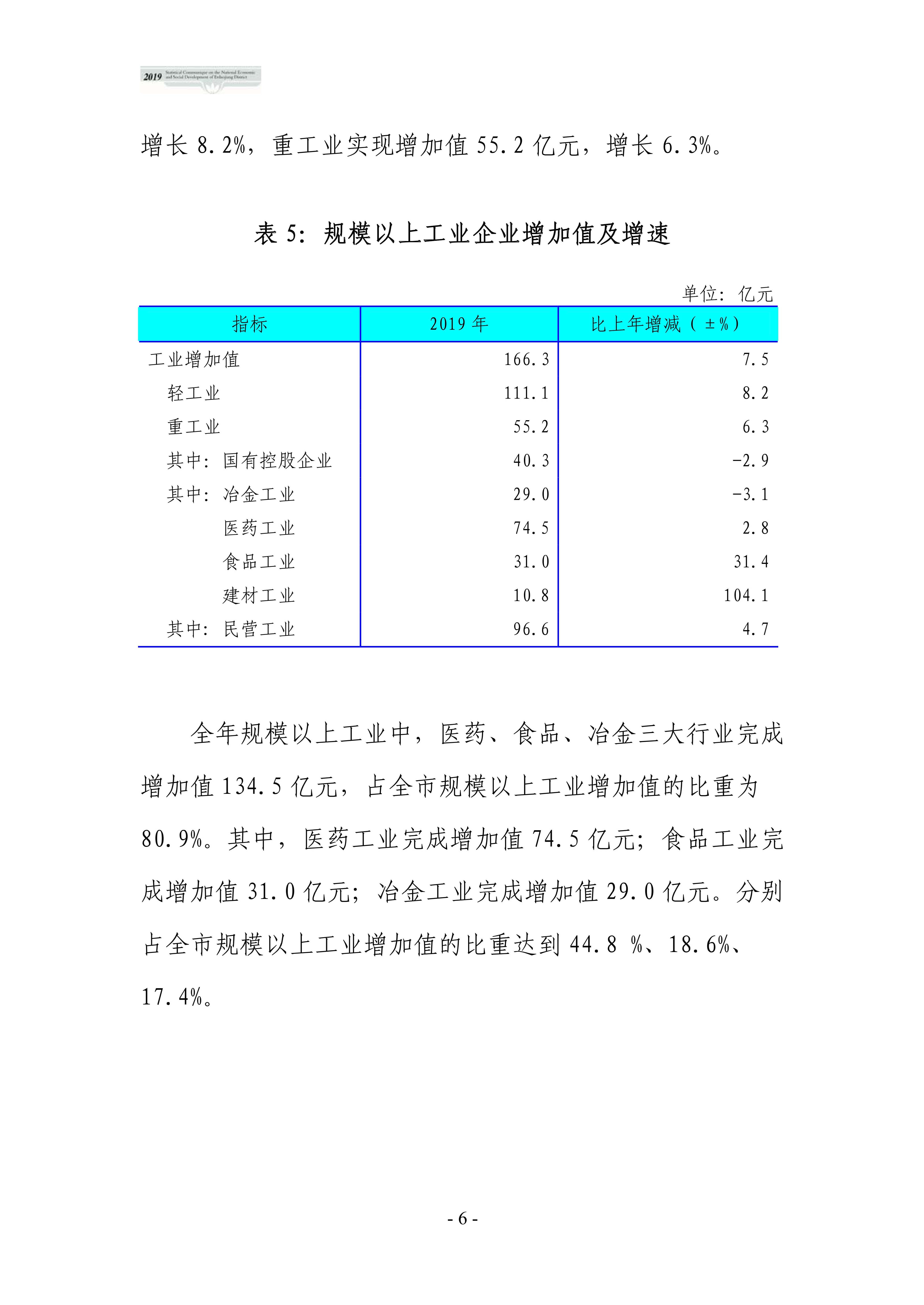 通化市2019年国民经济和社会发展统计公报