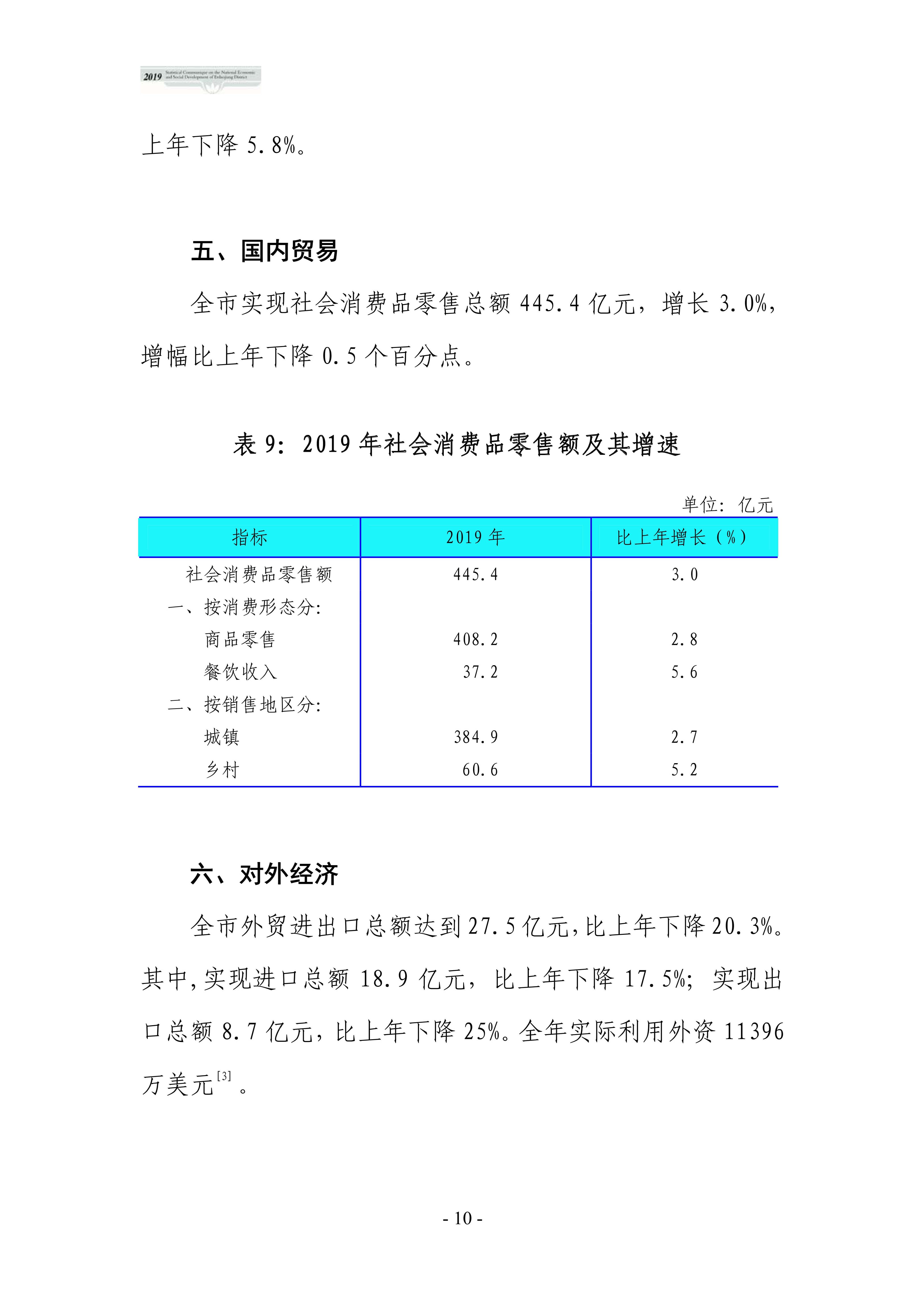 通化市2019年国民经济和社会发展统计公报