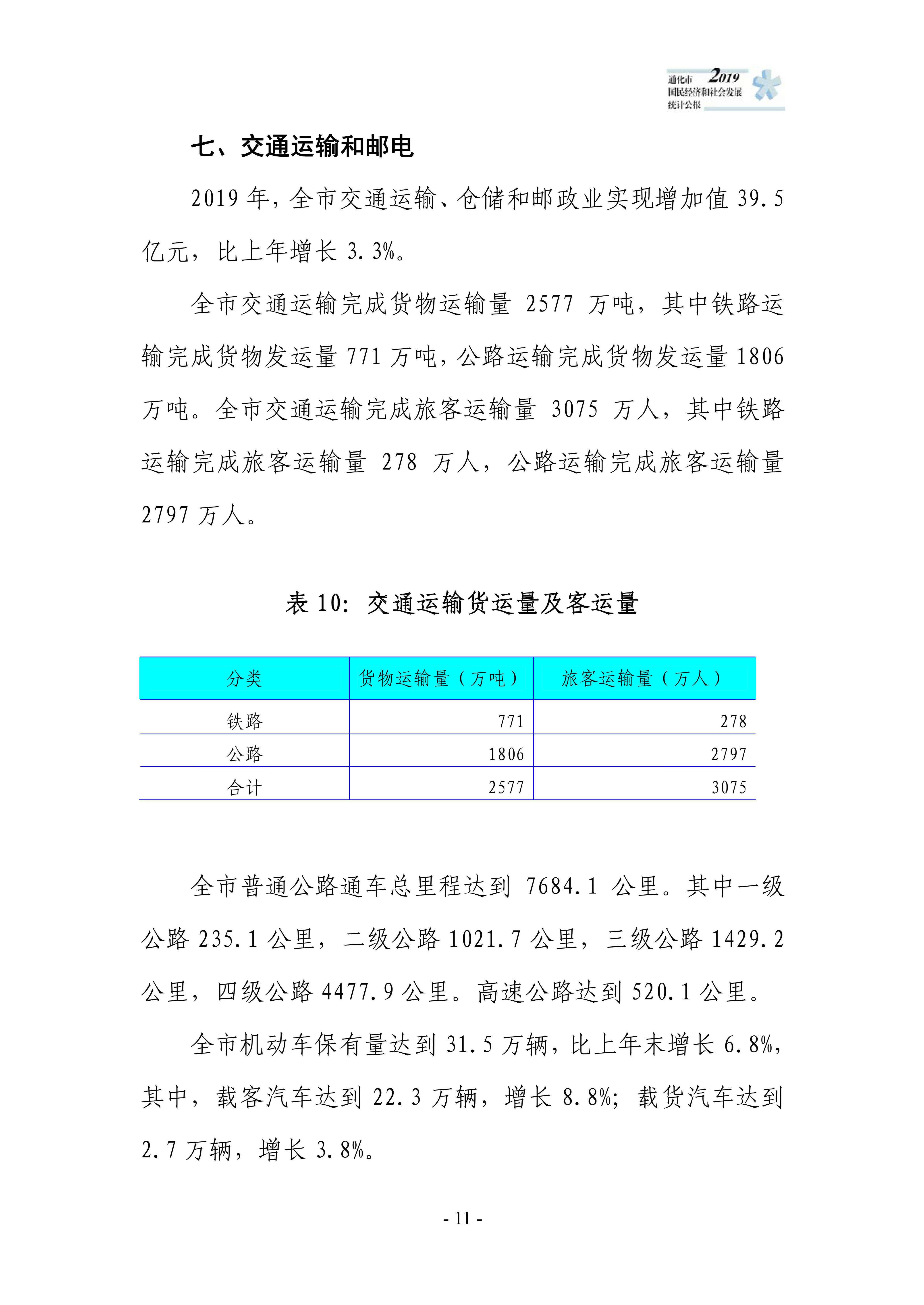 通化市2019年国民经济和社会发展统计公报