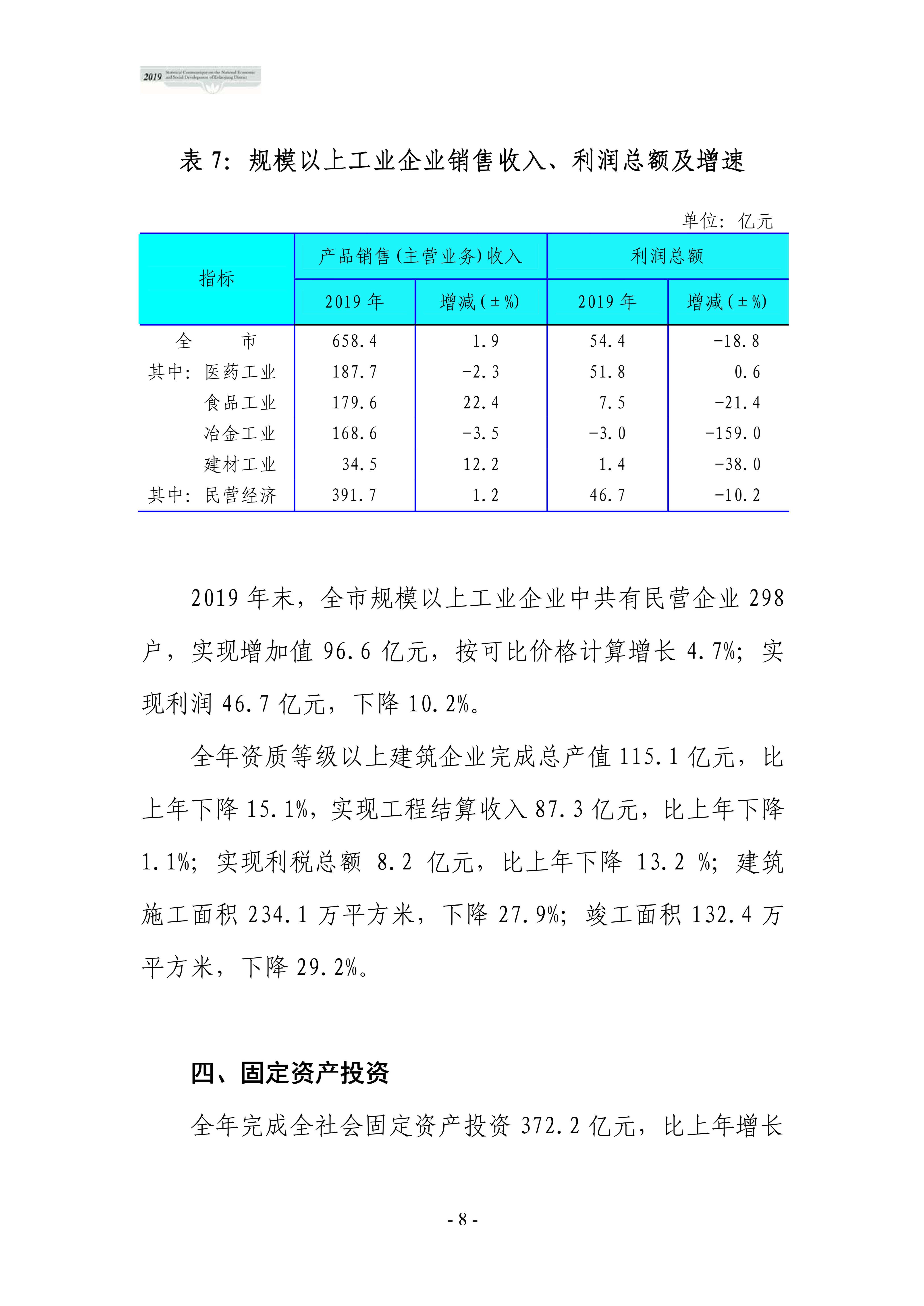 通化市2019年国民经济和社会发展统计公报