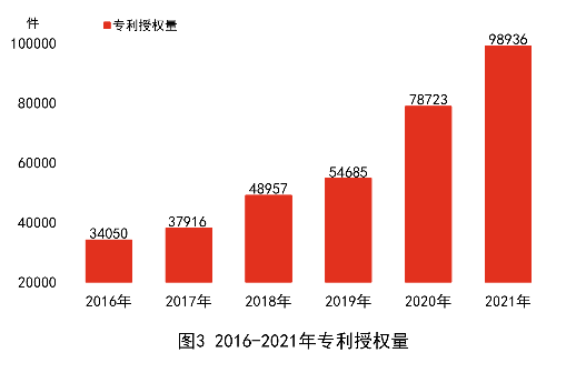 湖南省2021年国民经济和社会发展统计公报