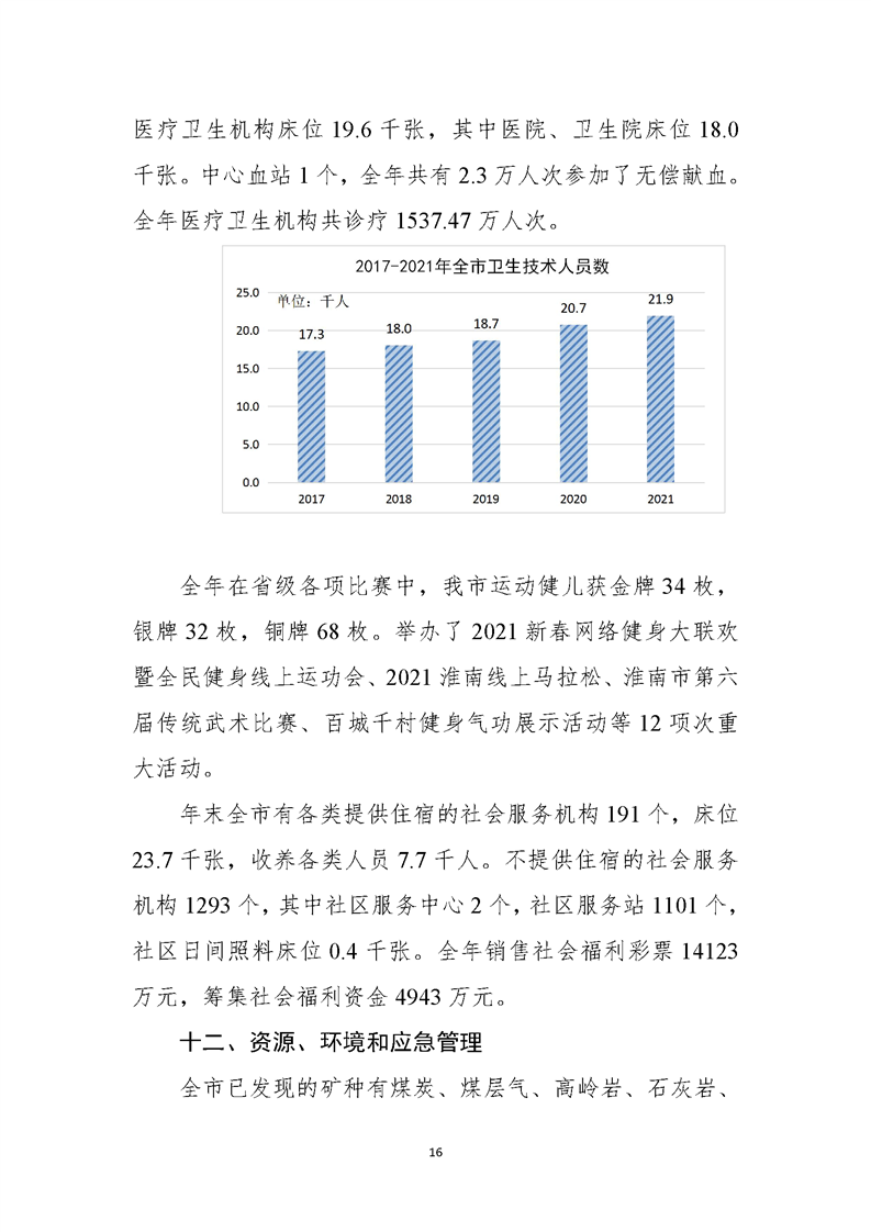 淮南市2021年国民经济和社会发展统计公报