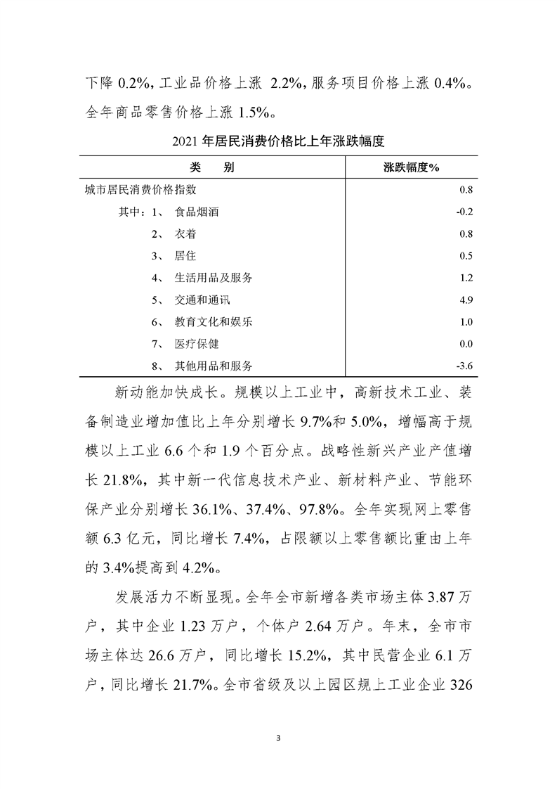 淮南市2021年国民经济和社会发展统计公报