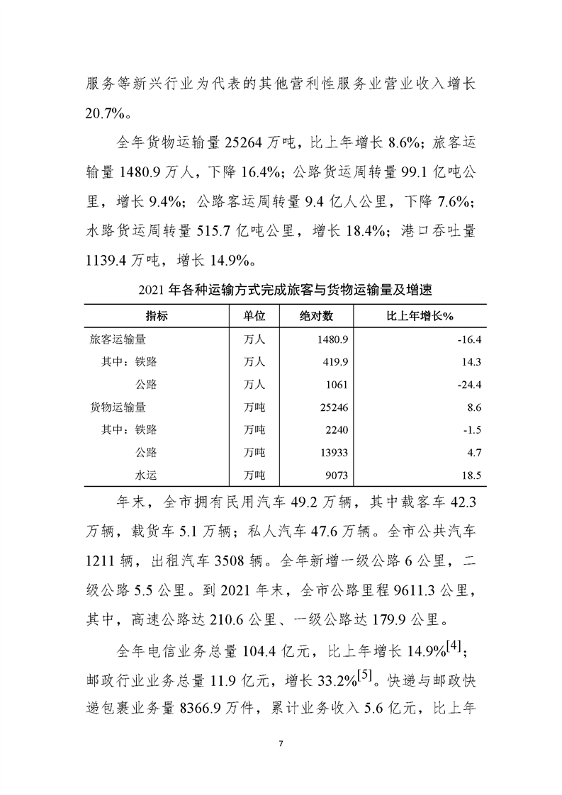 淮南市2021年国民经济和社会发展统计公报
