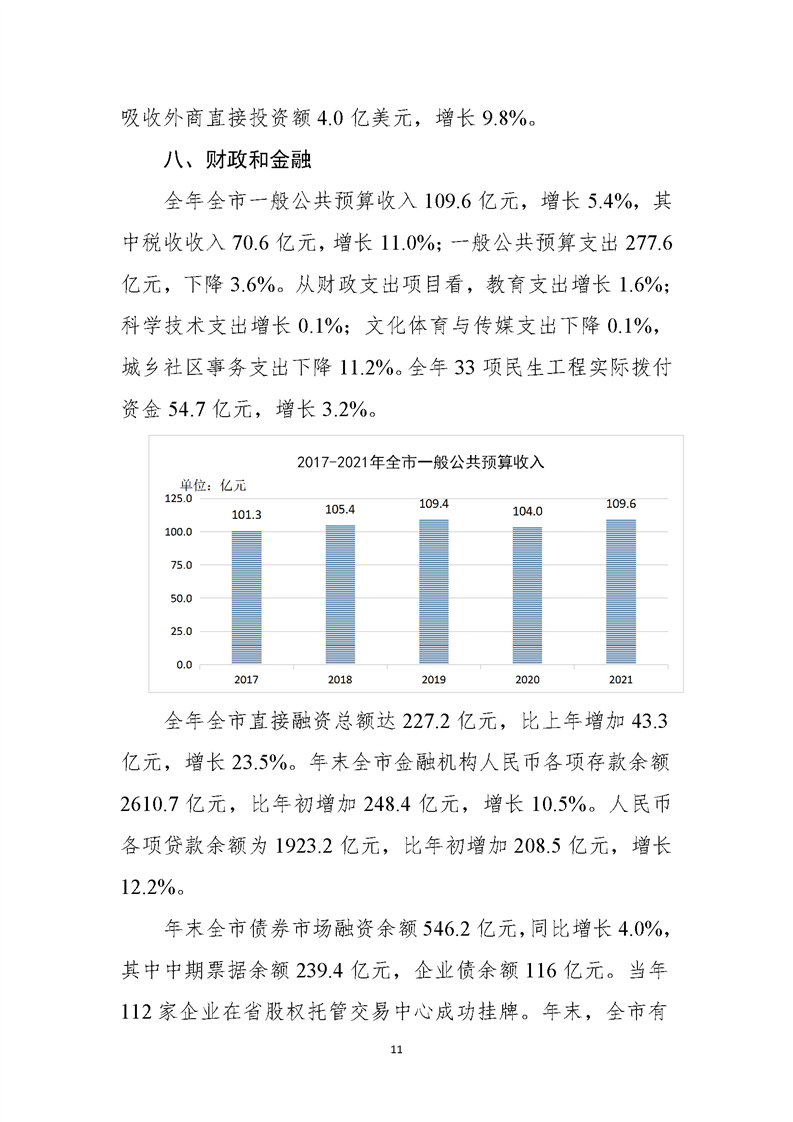 淮南市2021年国民经济和社会发展统计公报