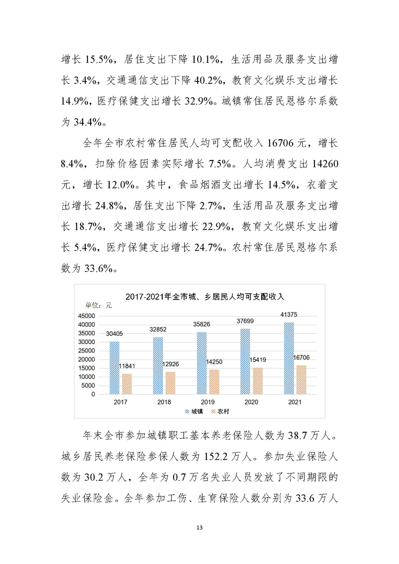 淮南市2021年国民经济和社会发展统计公报
