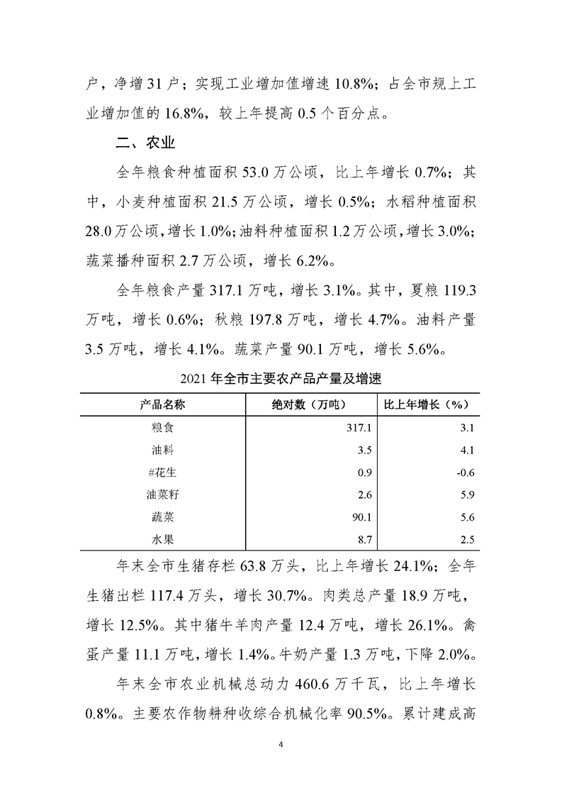 淮南市2021年国民经济和社会发展统计公报