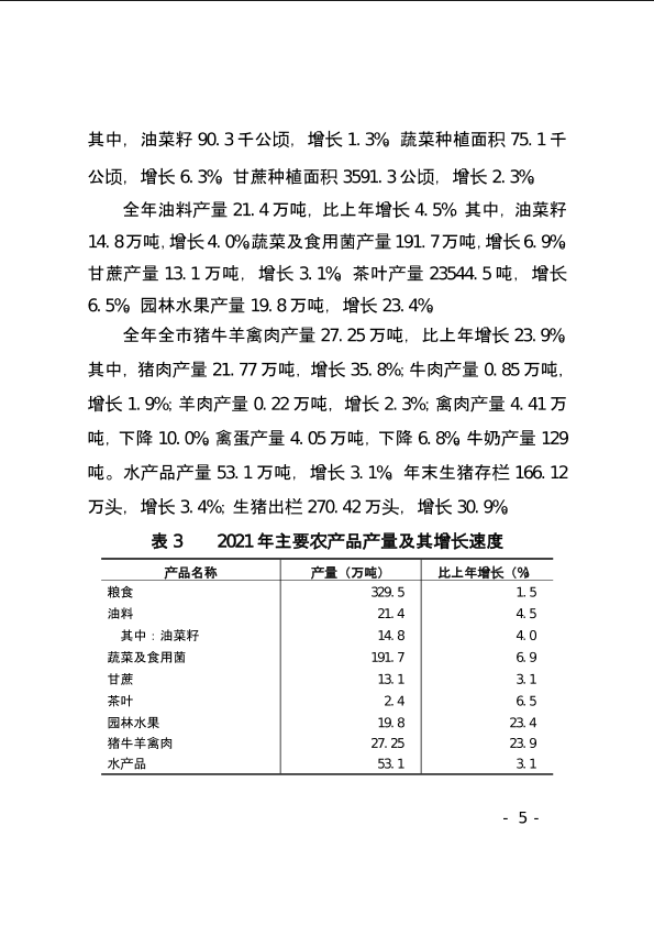 上饶市2021年国民经济和社会发展统计公报