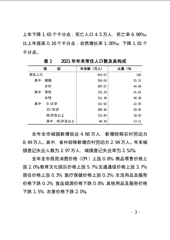 上饶市2021年国民经济和社会发展统计公报