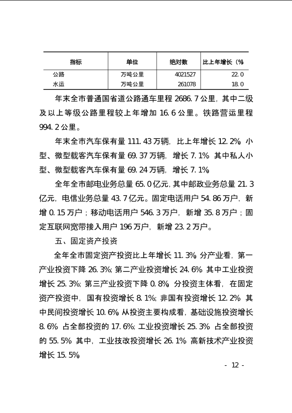 上饶市2021年国民经济和社会发展统计公报