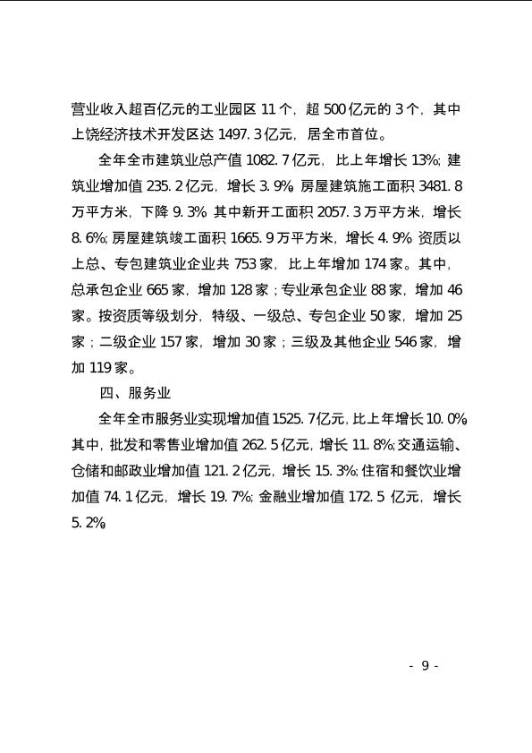 上饶市2021年国民经济和社会发展统计公报