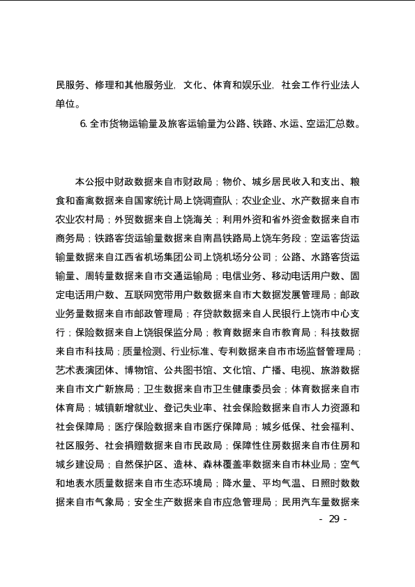 上饶市2021年国民经济和社会发展统计公报