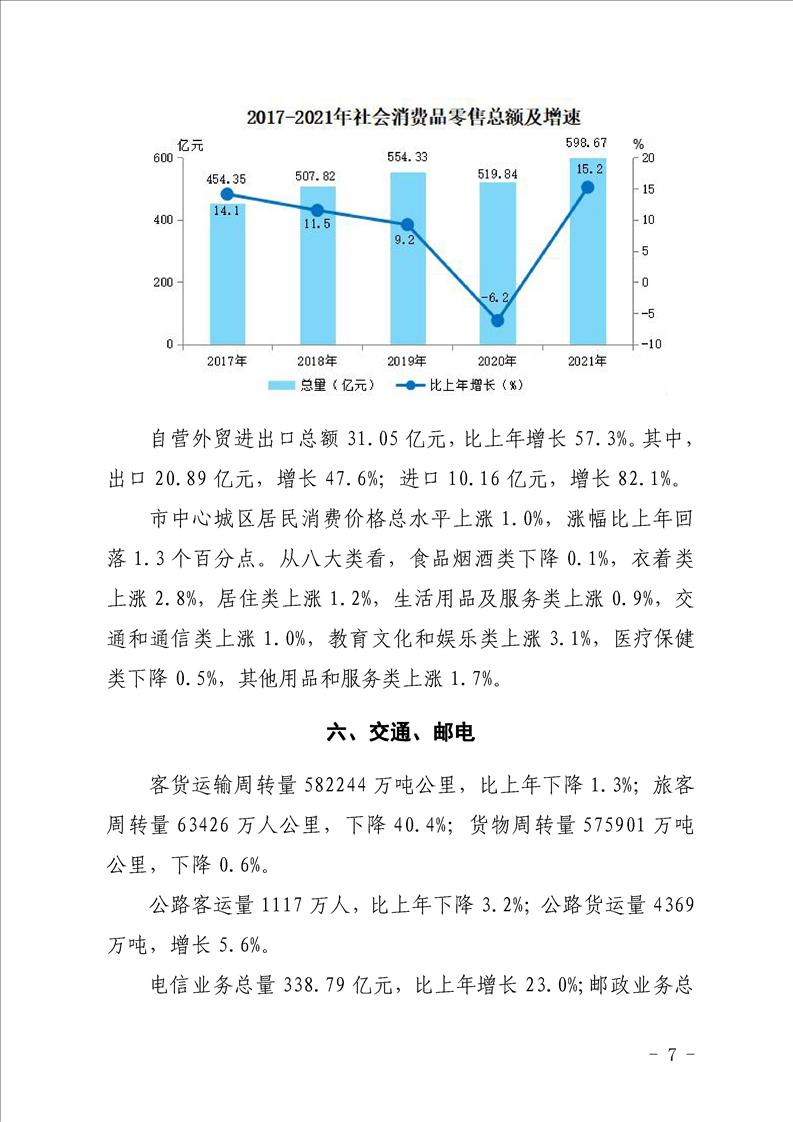 汉中市2021年国民经济和社会发展统计公报