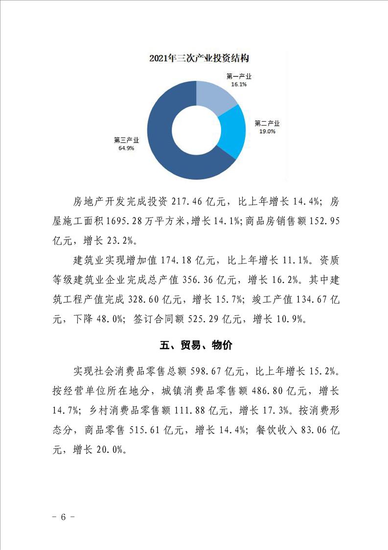 汉中市2021年国民经济和社会发展统计公报