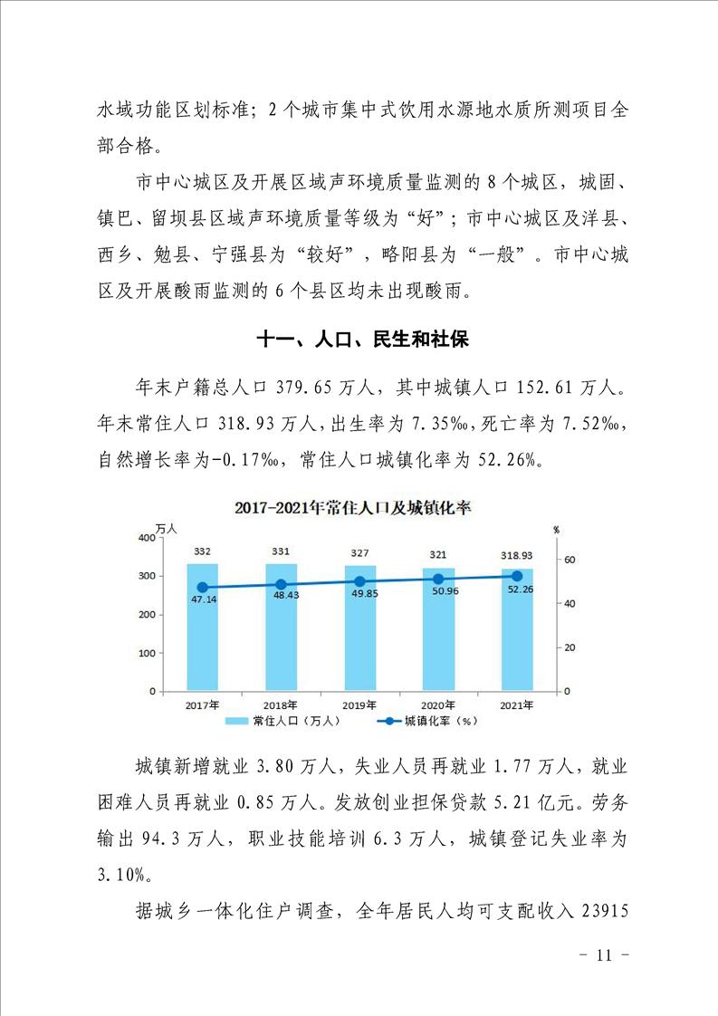汉中市2021年国民经济和社会发展统计公报