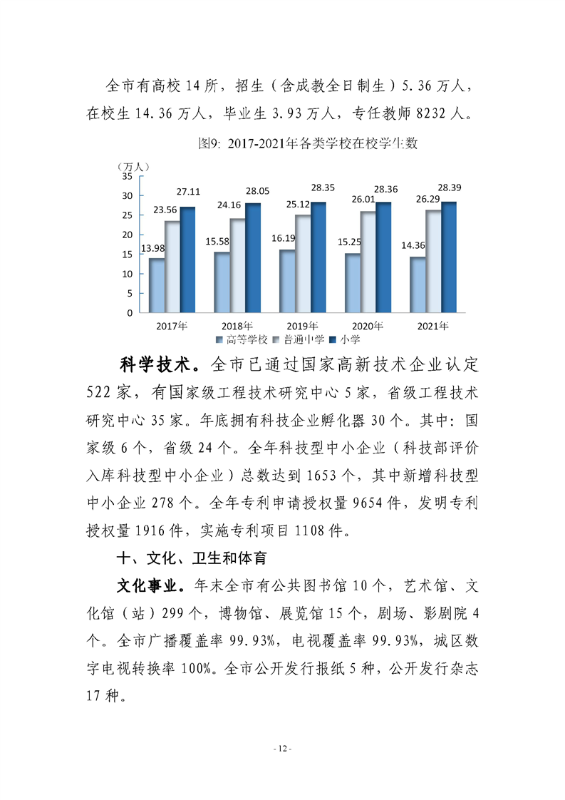 绵阳市2021年国民经济和社会发展统计公报