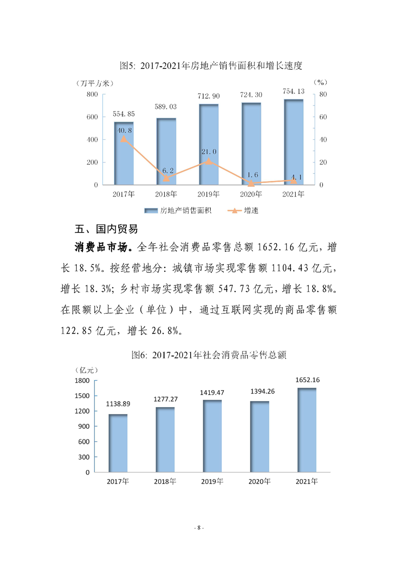 绵阳市2021年国民经济和社会发展统计公报